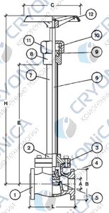 Криогенный запорный вентиль CAEN CRYO VCB 1150